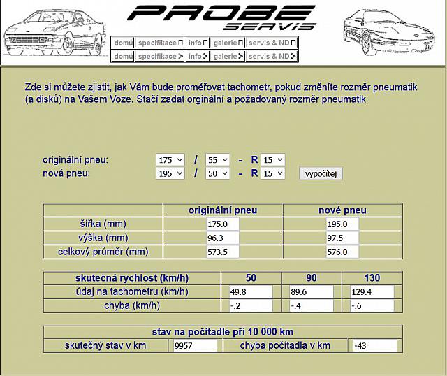 predek-zadek nove obuti